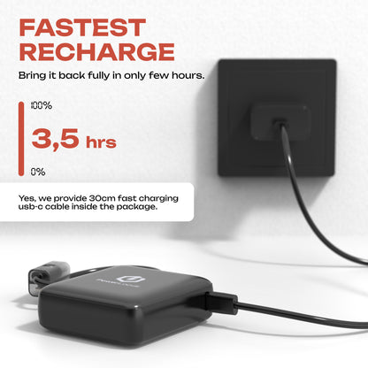 PowerLocus Power Bank 10,000mAh Black