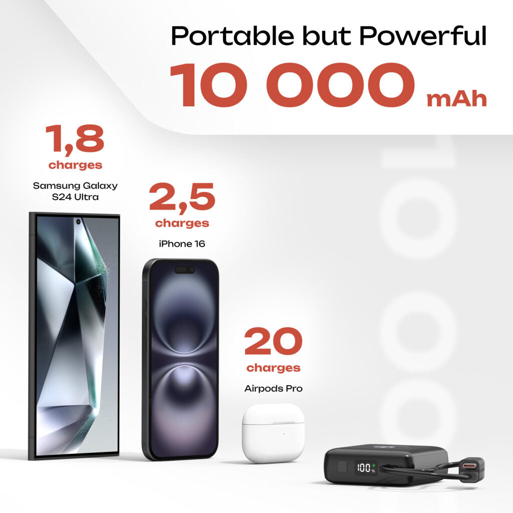 PowerLocus Power Bank 10,000mAh Black