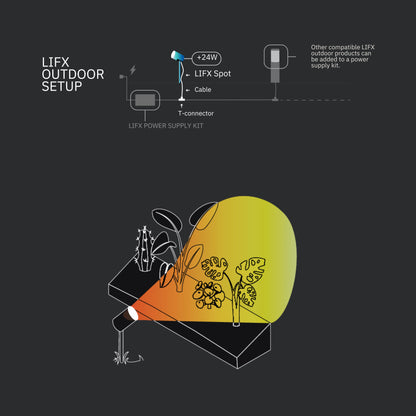 LIFX Outdoor Spot Starter Kit